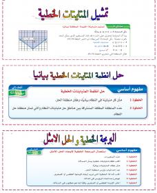 مطويه رياضيات ثالث متوسط