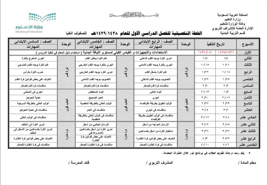 التربية البدنية اول ثانوي