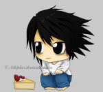   L.Lawliet